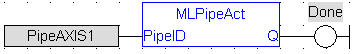 MLPipeAct: FBD example